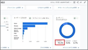 ユーザーの環境の概要2023年9月